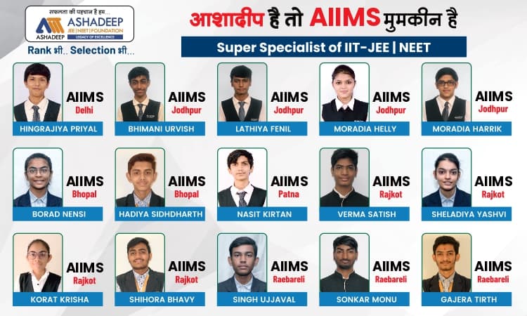 AIIMS Medical Selections Across India
