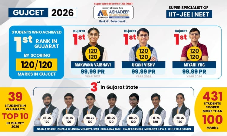 Gujarat 1st Rankers (120/120 Marks)