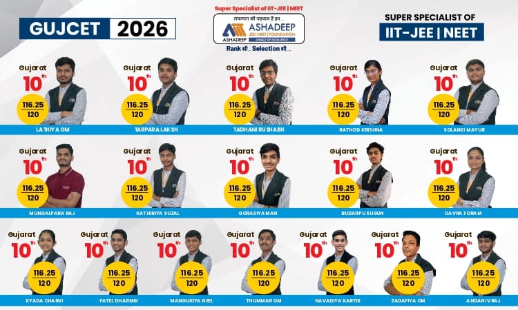 Gujarat 10th Rankers Merit List