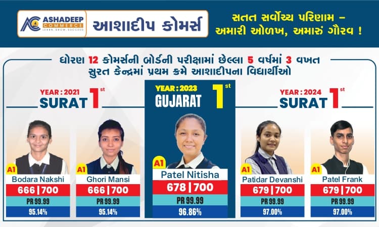 Gujarat 1st & 3-Time Surat 1st Rankers