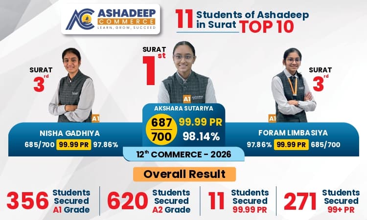 Surat 1st & 11 Students in Top 10