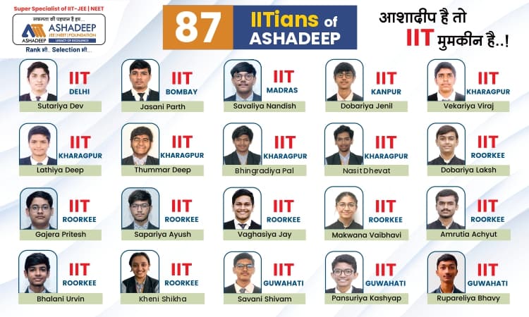 87 IITians of Ashadeep