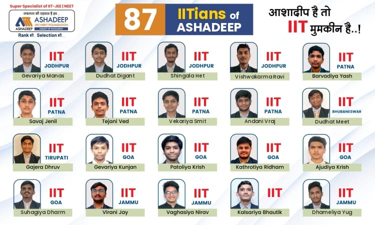 87 IITians of Ashadeep