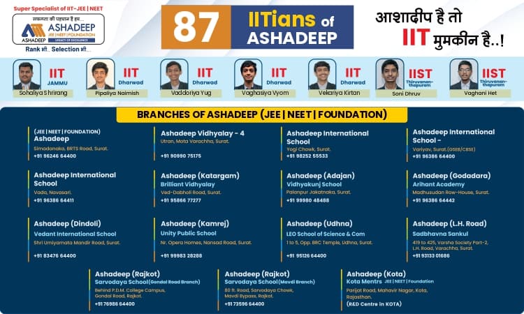 87 IITians of Ashadeep & JEE-NEET Foundation Branches